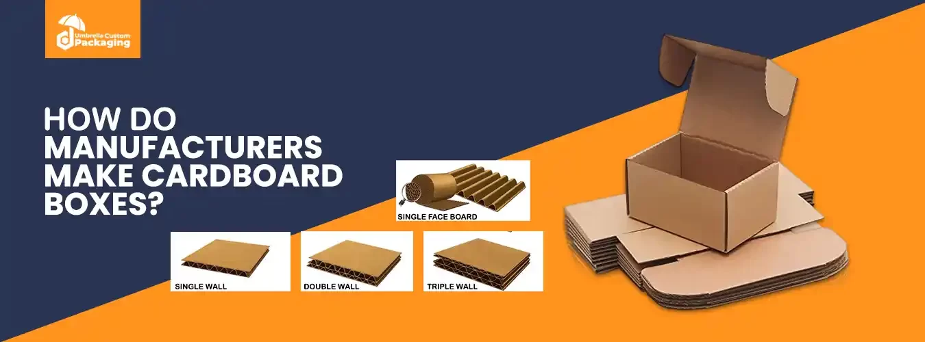 A visual representation detailing the steps in cardboard box production highlighting key materials and equipment used